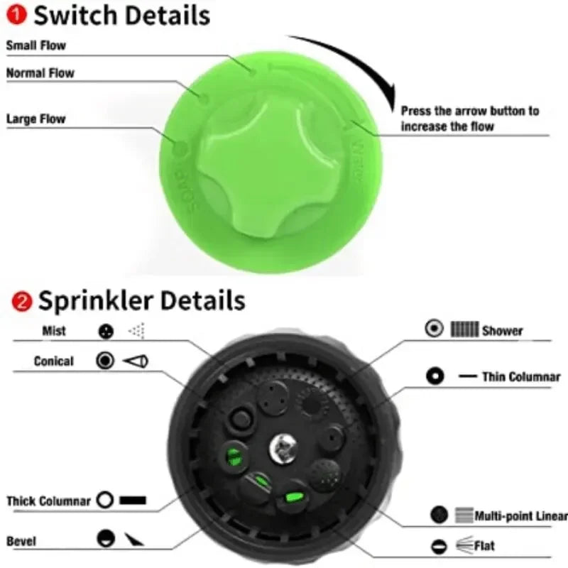 HydroBlast Pro