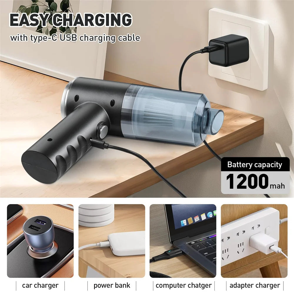 Mini Handheld Vacuum