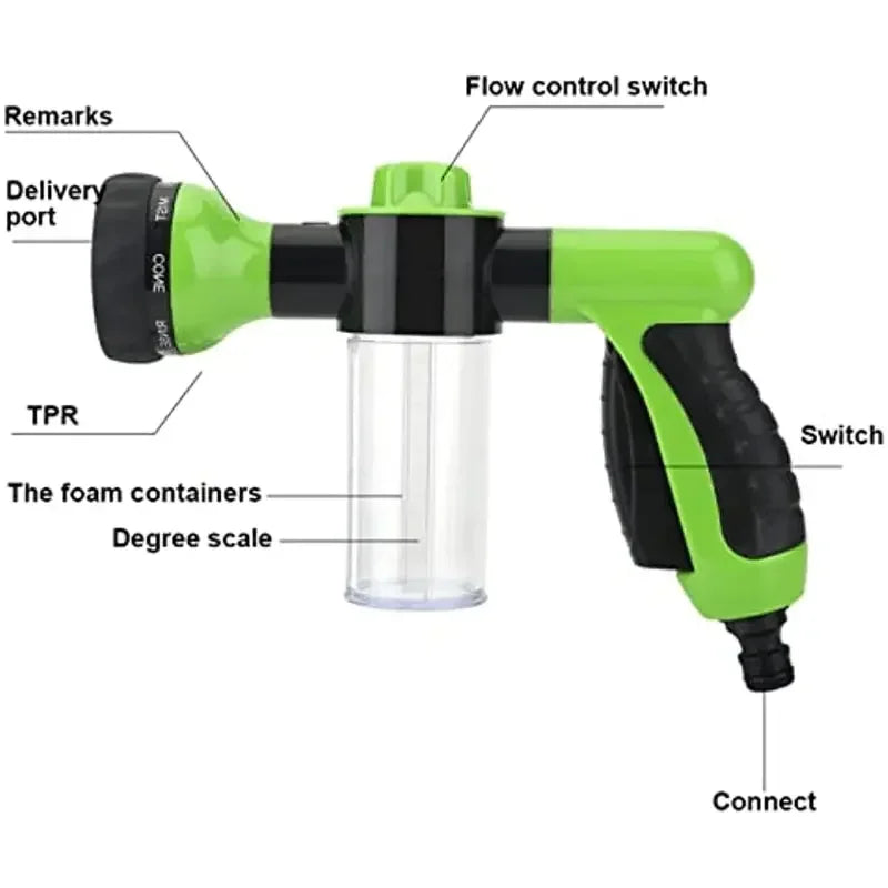 HydroBlast Pro