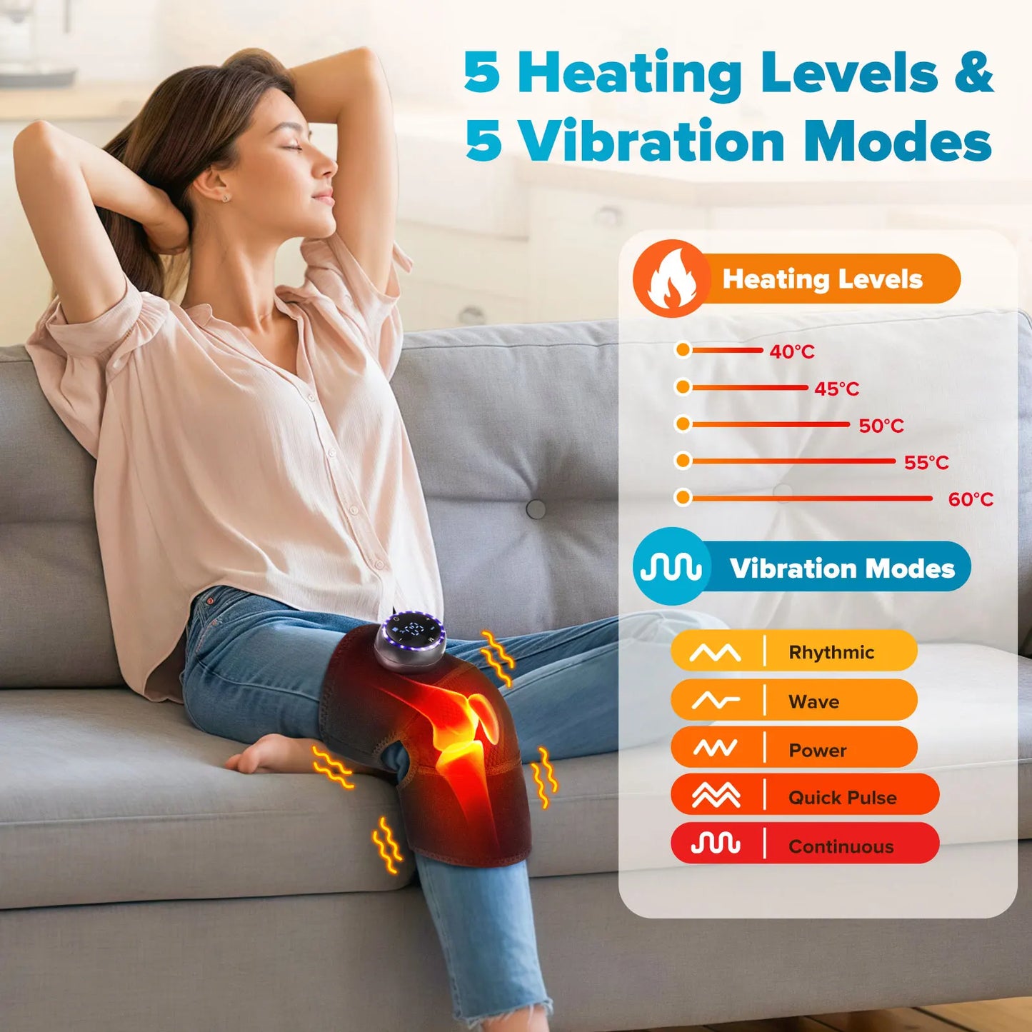 HeatRelief Wrap