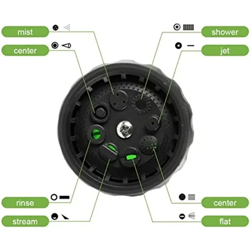 HydroBlast Pro